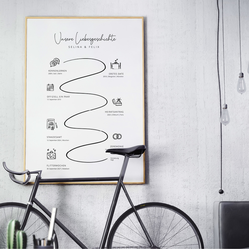 weddingstyle-geschenke-poster-liebesgeschichte-personalisiert-mit-rahmen image 1
