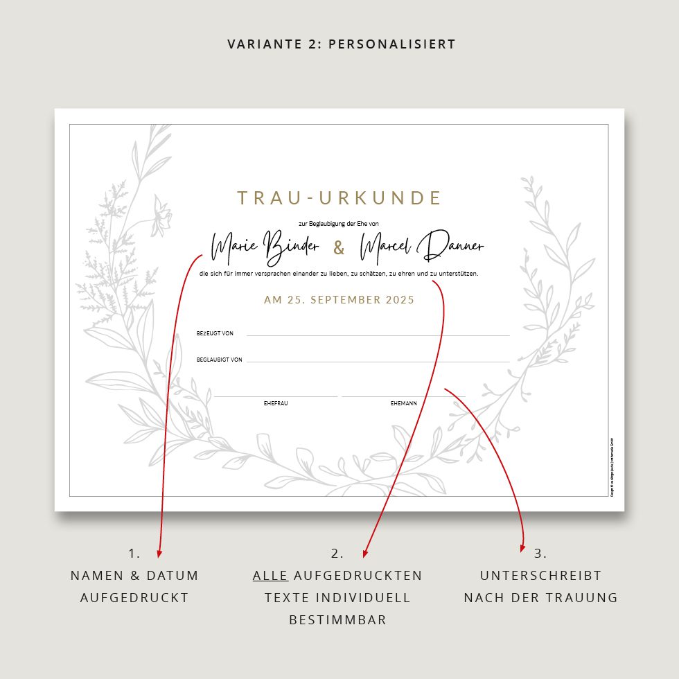 weddingstyle-trauung-trau-urkunde-bl-tterrahmen-zur-unterschrift image 3