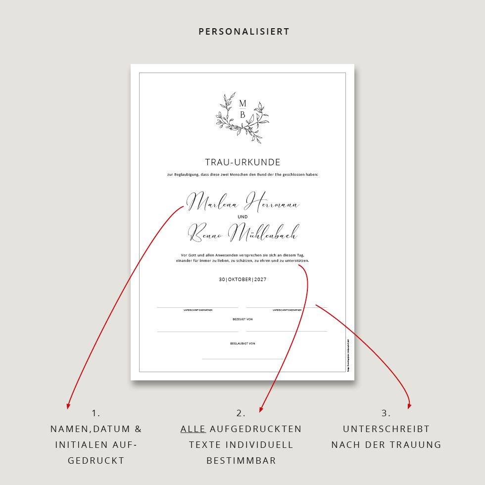 weddingstyle-trauung-hochzeitsurkunde-marlena-benno image 2