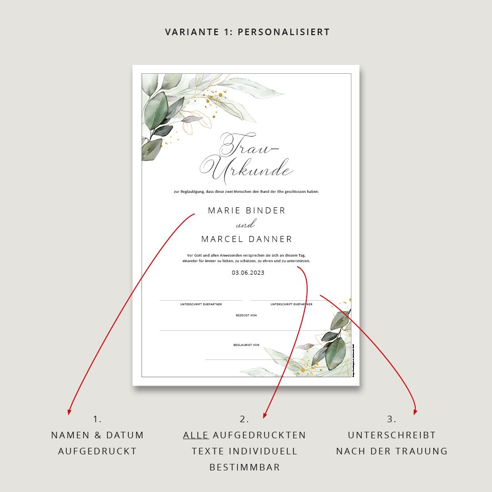 weddingstyle-trauung-trau-urkunde-eukalyptus-hochzeitsurkunde-einrahmen image 2