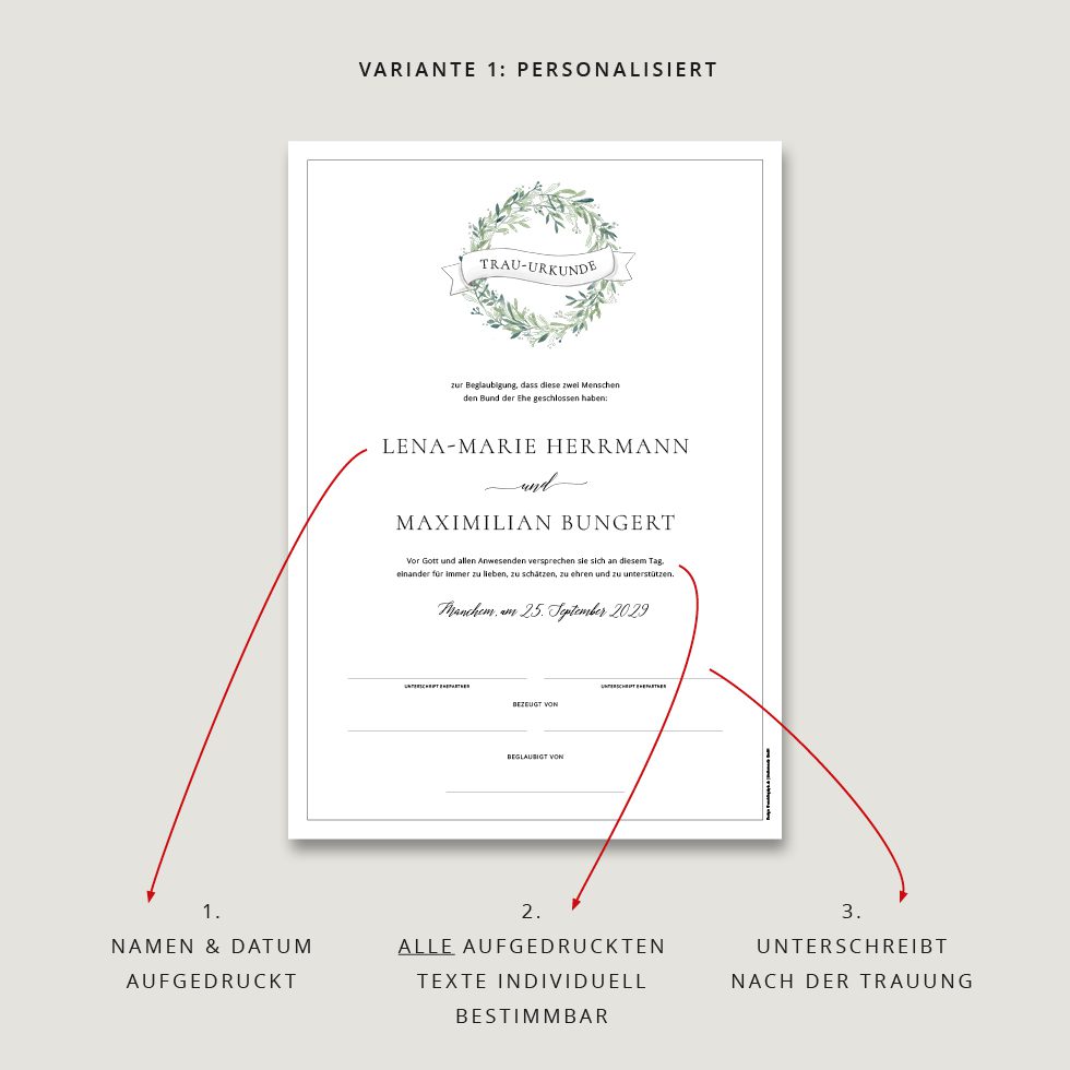weddingstyle-trauung-bl-tterkranz-trauurkunde-personalisiert image 3