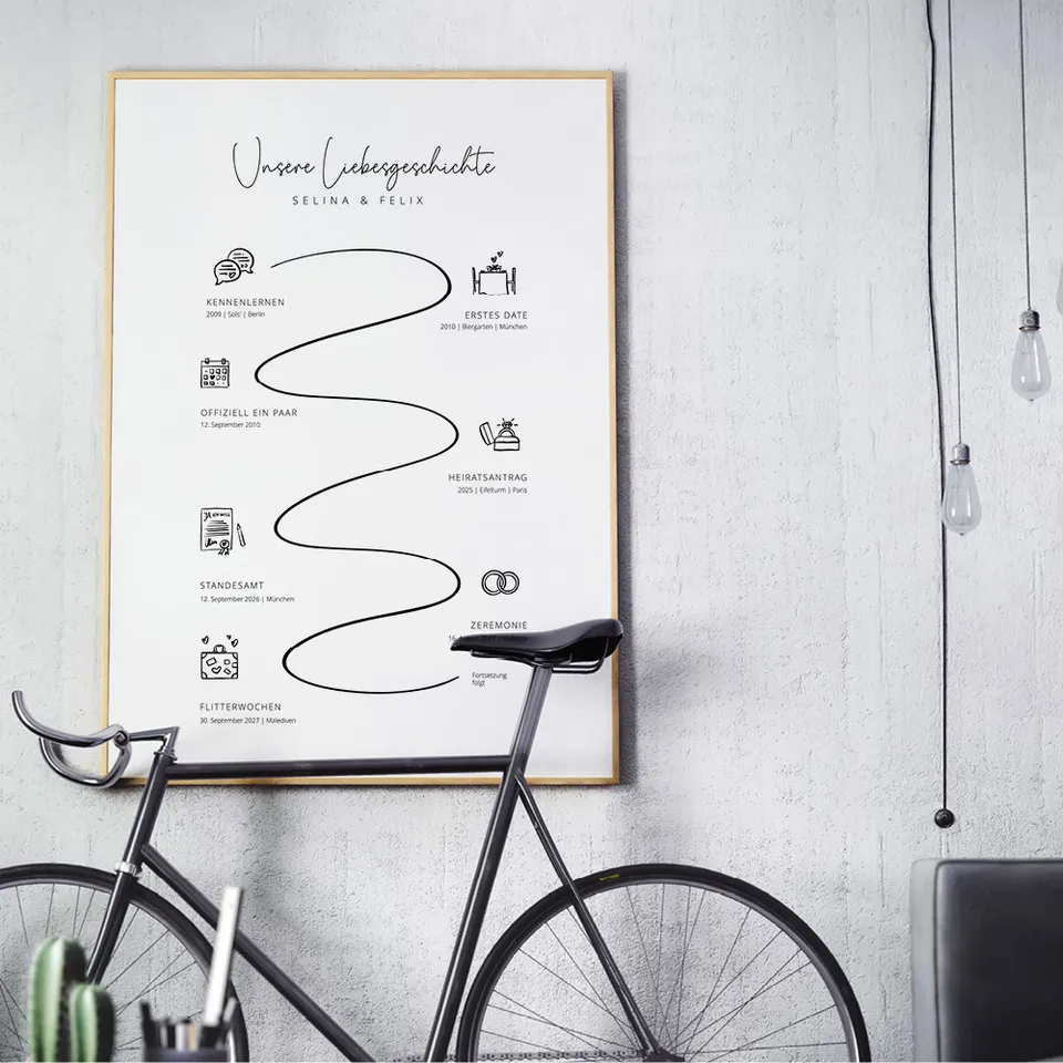 weddingstyle-geschenke-poster-liebesgeschichte-personalisiert-mit-rahmen image 1